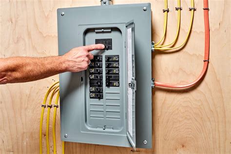 how do i know the rating of my electrical box|electrical panel size calculator.